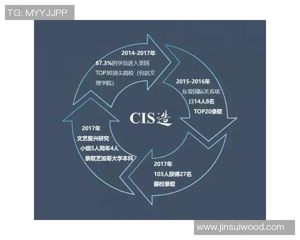 足球球星如何脱颖而出成为顶尖球员的选拔与培养过程解析