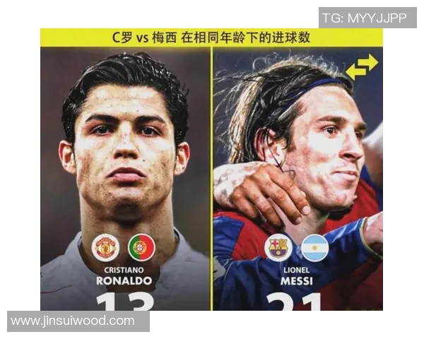 足球界绝代双骄C罗与梅西谁才是真正的时代之王对决